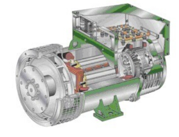 市中发电机内部结构图